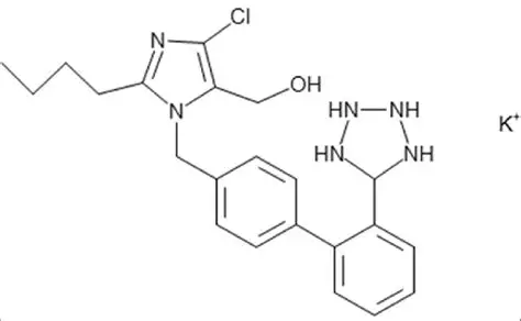 Losartan Potassium